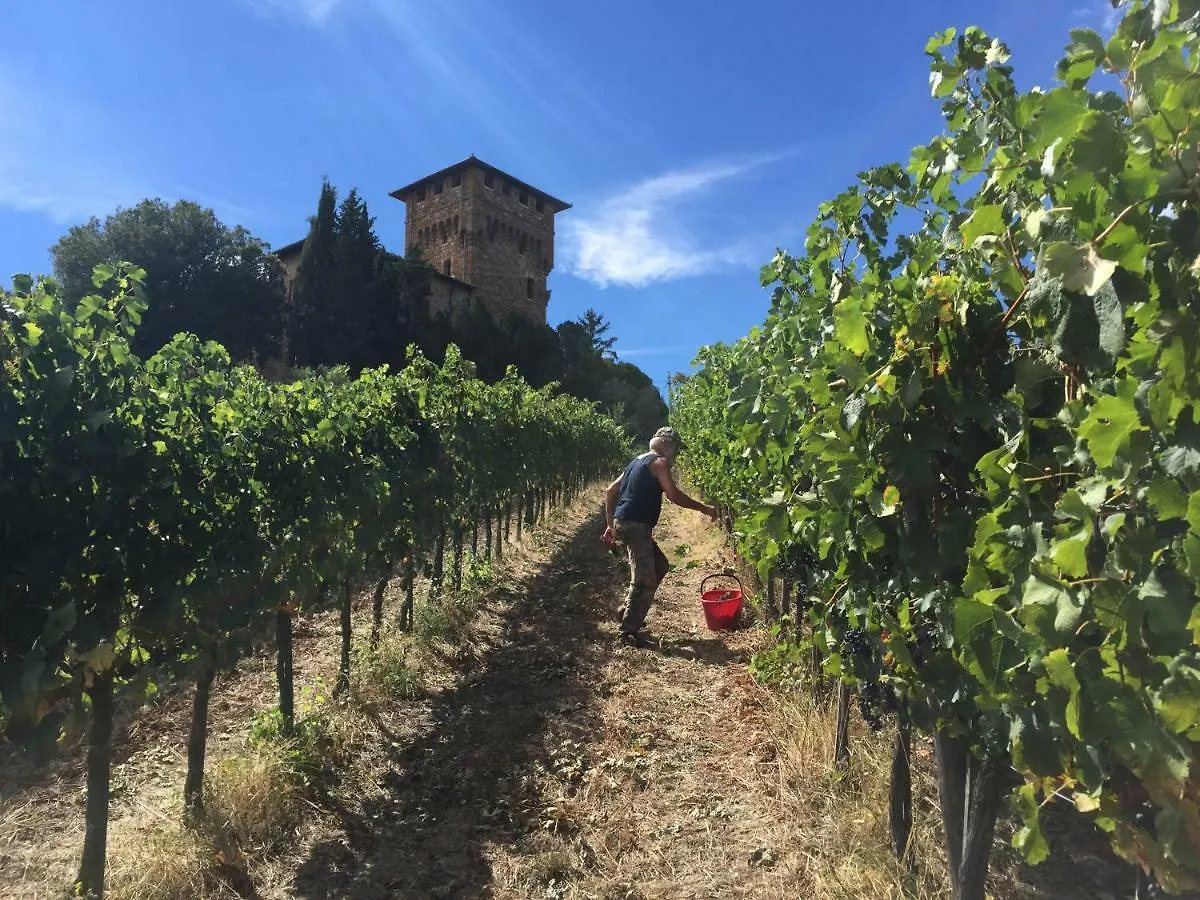 Castello Di Cafaggio Villa Impruneta